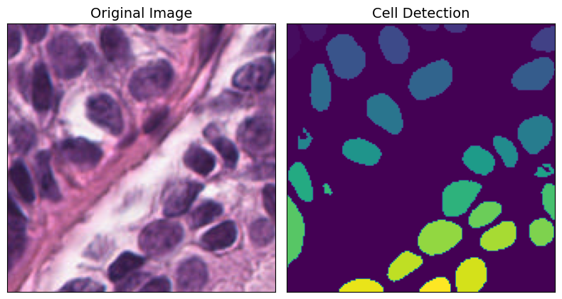 ../_images/examples_link_jco_19_0.png