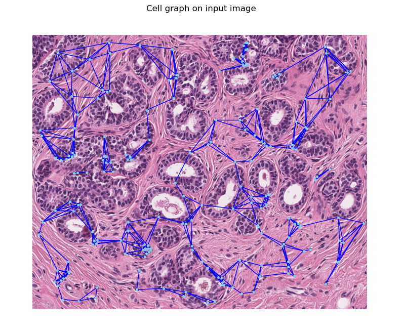 ../_images/examples_link_jco_40_0.png